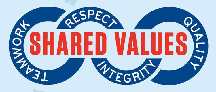 share values logo